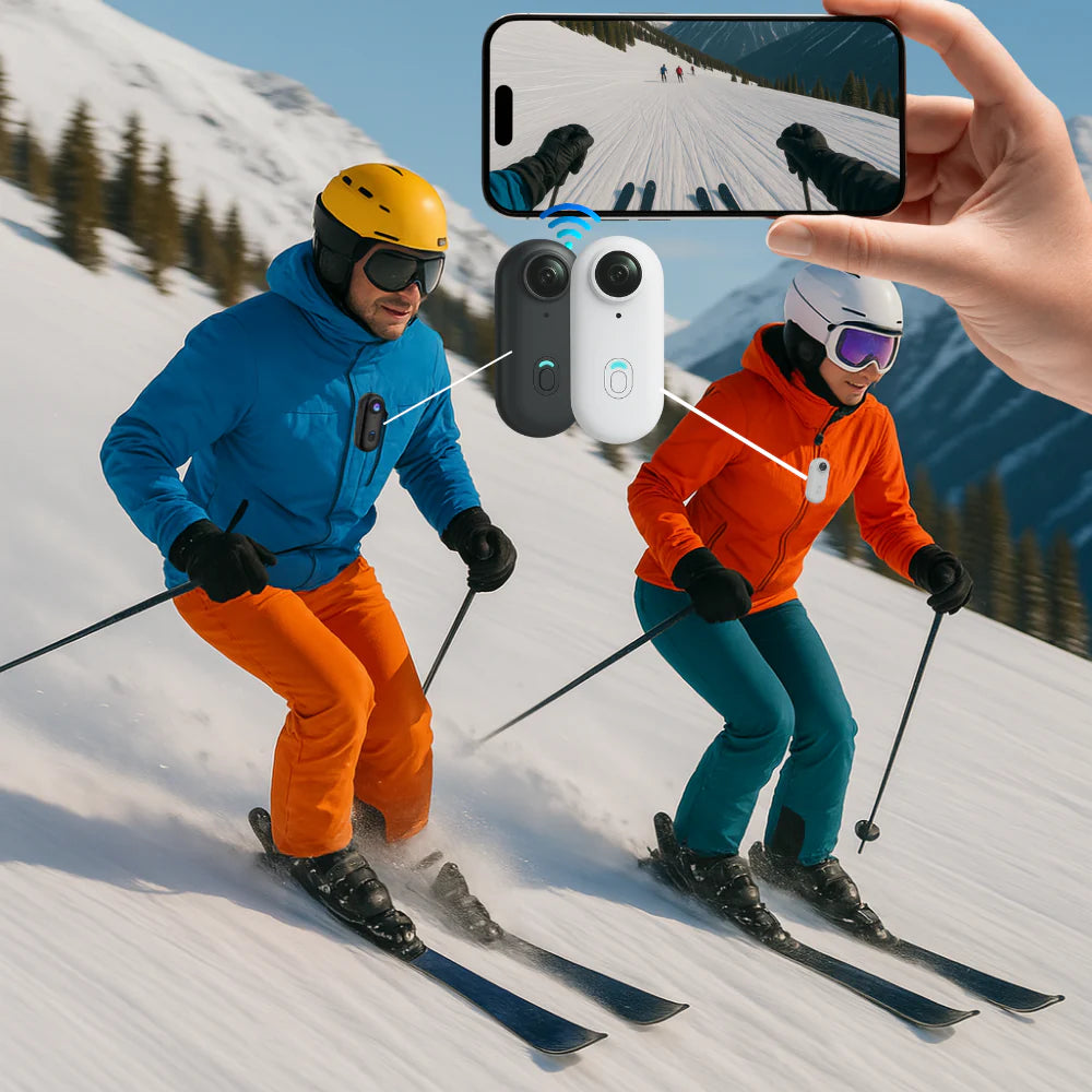 MiniCam Pro 4K - POV Mini Camera For Daily-Activities, Travel, Camping, Sports...