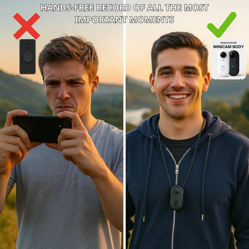 MiniCam Pro 4K - POV Mini Camera For Daily-Activities, Travel, Camping, Sports...