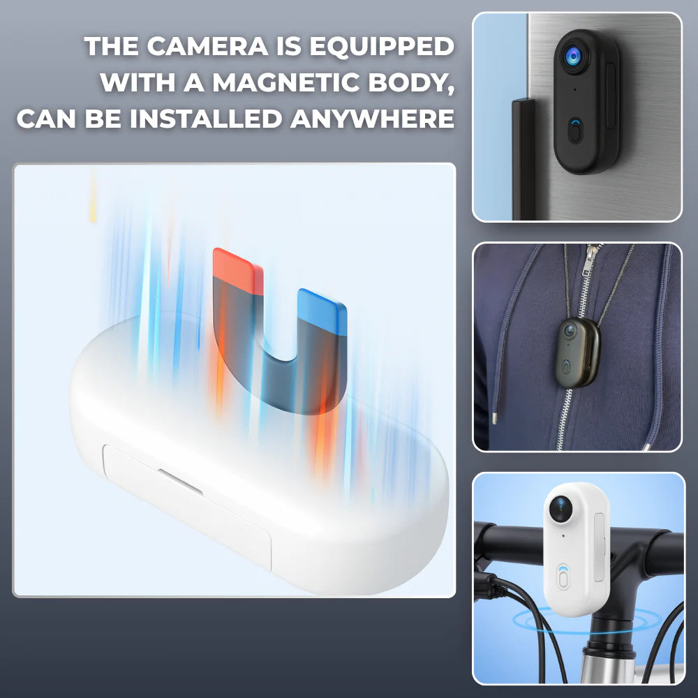 MiniCam Pro 4K - POV Mini Camera For Daily-Activities, Travel, Camping, Sports...