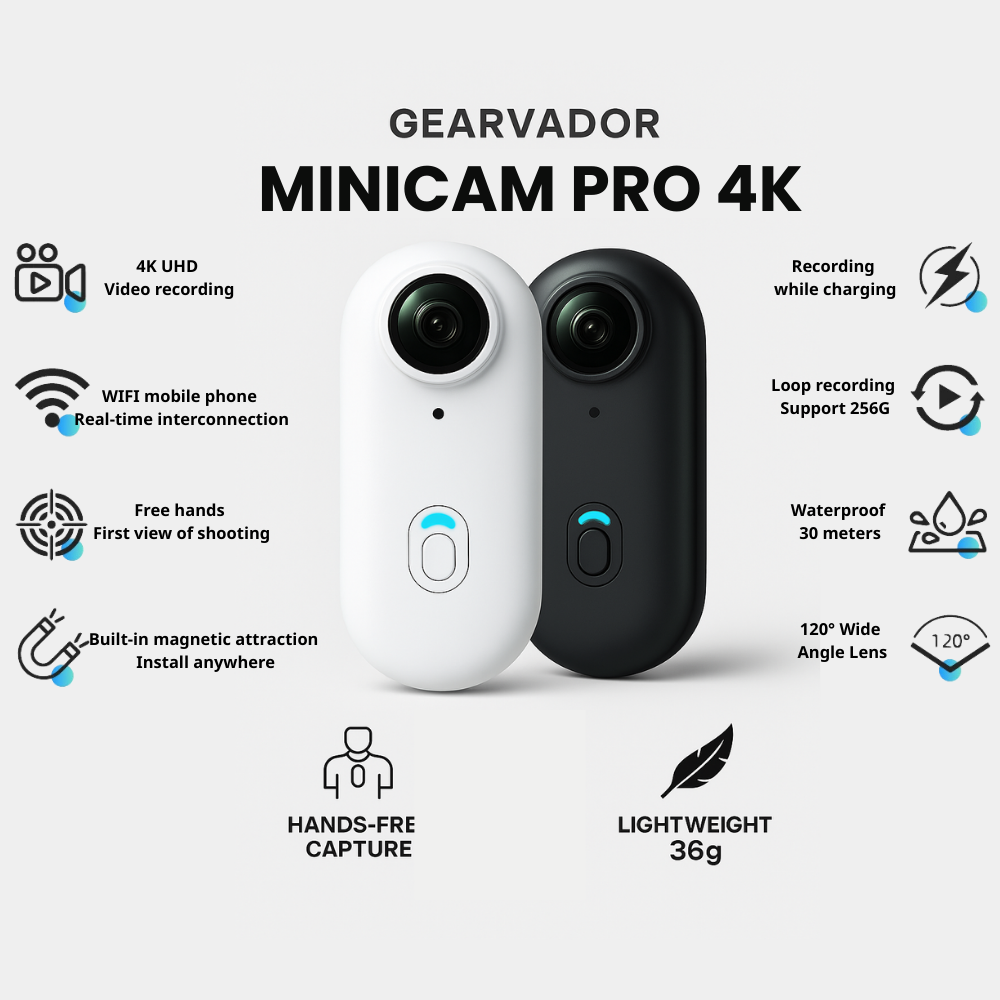 MiniCam Pro 4K - POV Mini Camera For Daily-Activities, Travel, Camping, Sports...